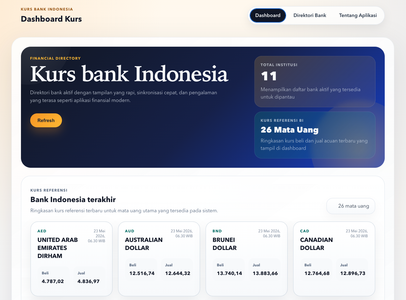 Kurs Bank Indonesia versi web